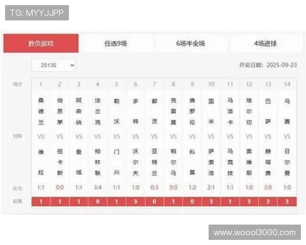 [德甲]拜仁小胜科隆 暂时登顶积分榜.